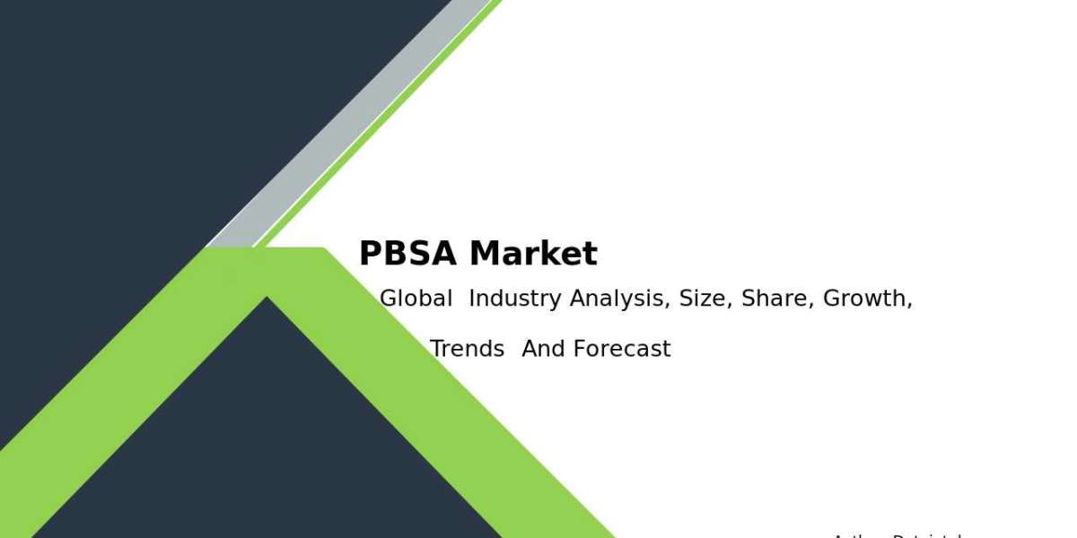 PBSA Market Demand and Growth Analysis with Forecast 2032