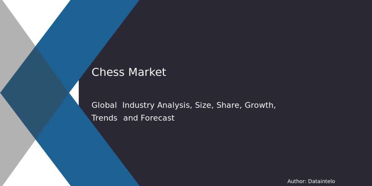 Chess Industry Report 2032: Market Size & Share Analysis