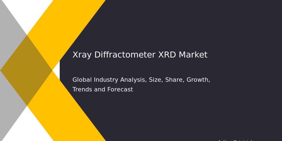 X-ray Diffractometer (XRD) Market Expansion Strategies & Market Trends