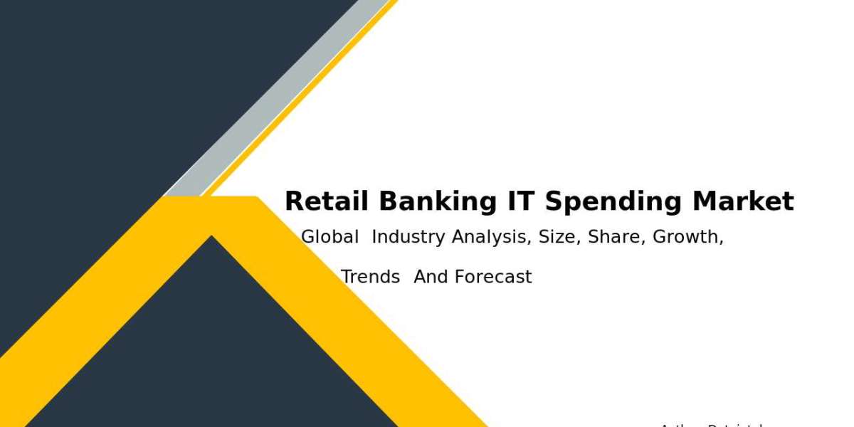 Retail Banking IT Spending Market Competitive Strategies and Future Insights 2032