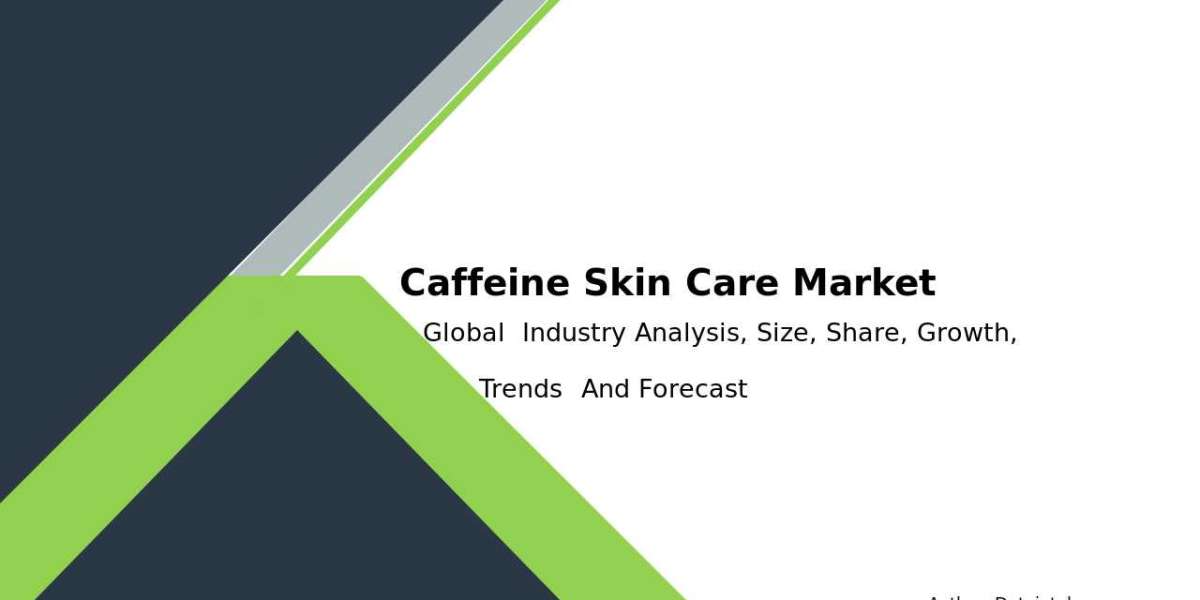 Caffeine Skin Care Market Industry Scope & Future Revenue Forecast