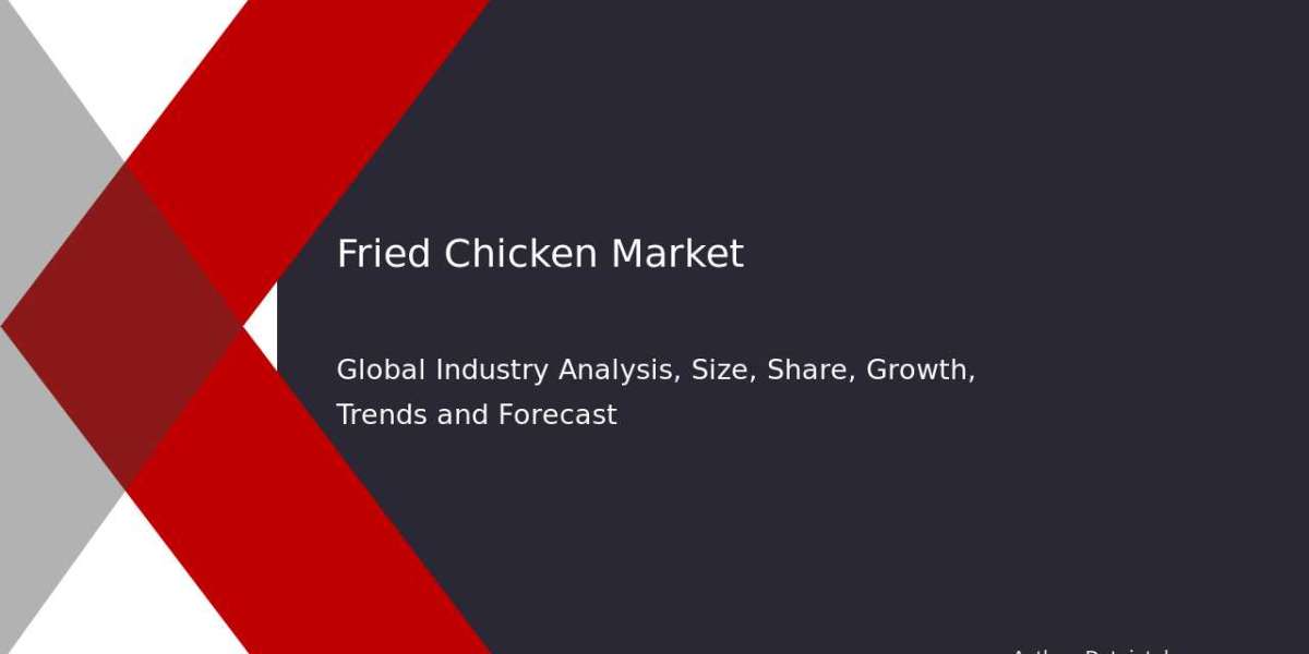 Fried Chicken Market Key Players & Future Expansion – Industry Report