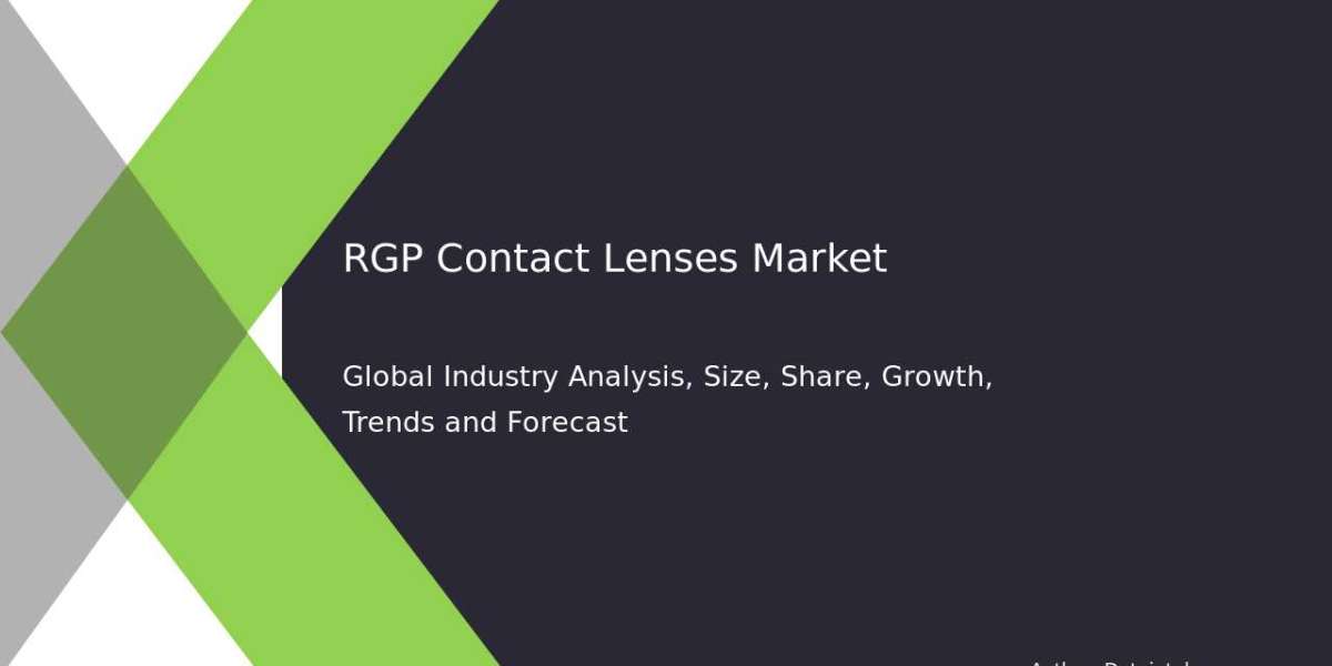 RGP Contact Lenses Market Growth, Trends & Forecast 2032