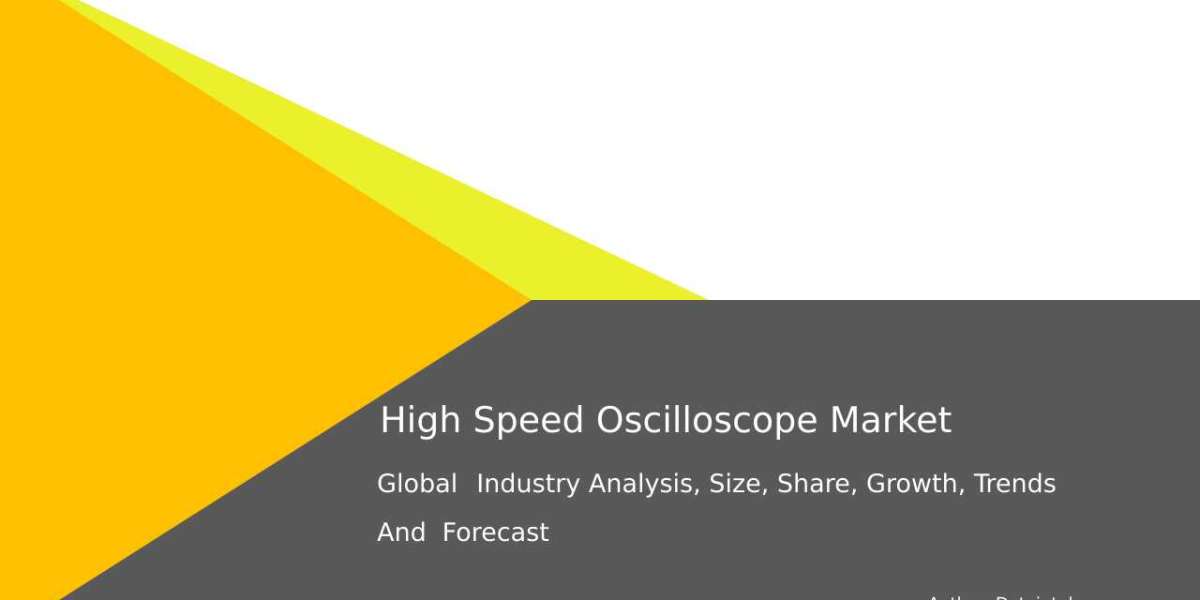 Global High-Speed Oscilloscope Market Outlook & Growth Strategies