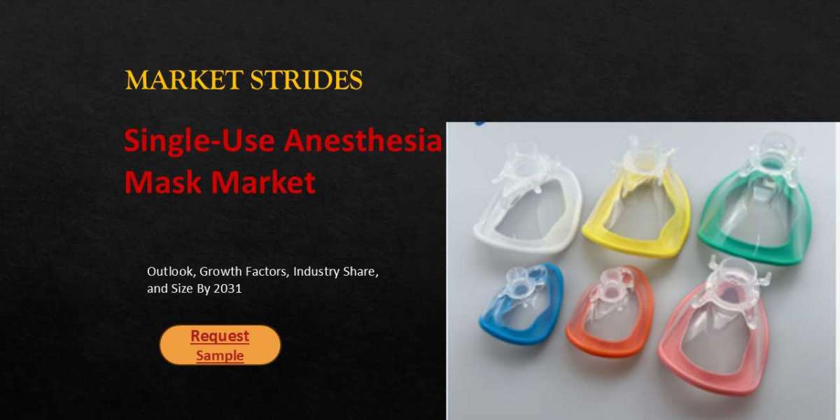 Single-Use Anesthesia Mask Market Industry Growth Forecast: Key Drivers and Market Trends to 2033