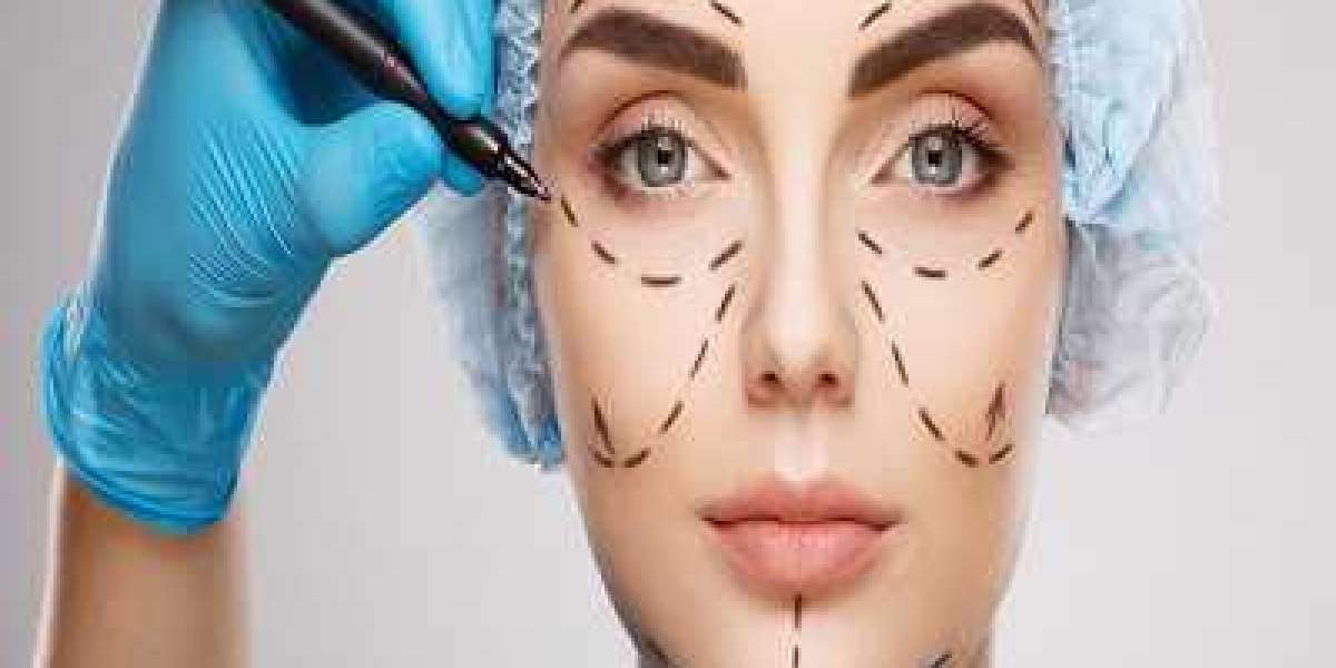 Cosmetic Surgery Market – Global Industry Size, Share, Trends and Analysis to 2032