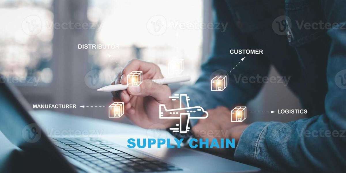 Supply Chain Management Market  Analysis, Size, Share, Growth, Trends, and Forecasts by 2031