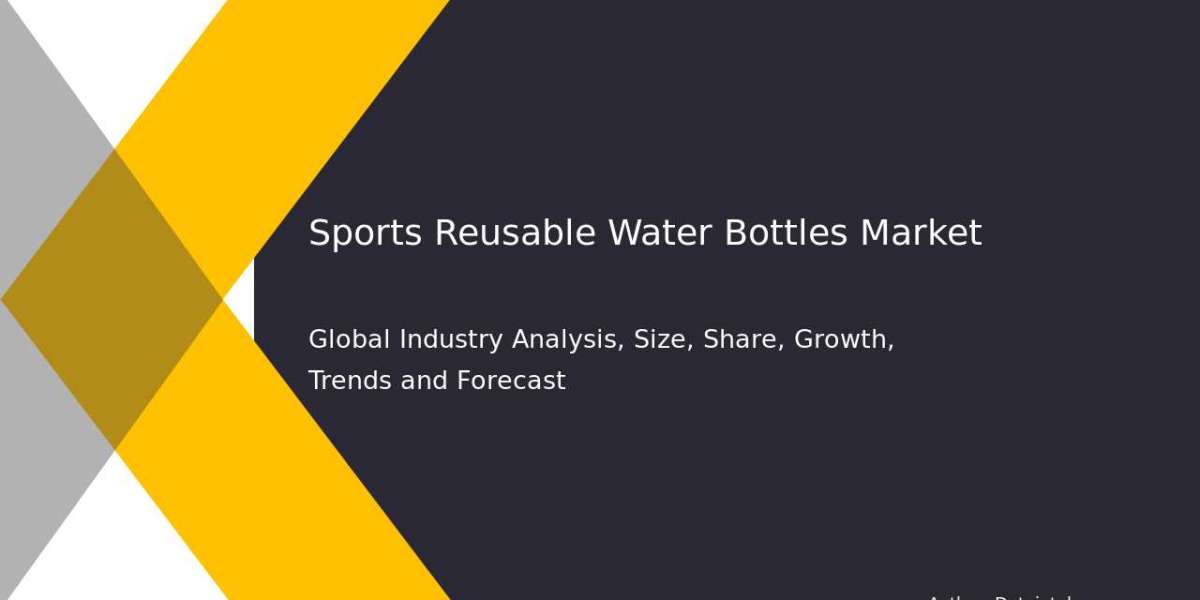 Global Sports Reusable Water Bottles Market Analysis & Trends 2032