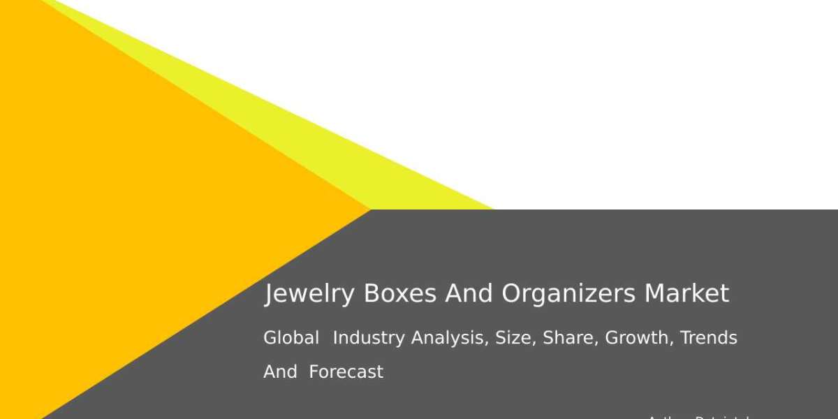 Jewelry Organizers Industry Market Trends & Forecast Analysis