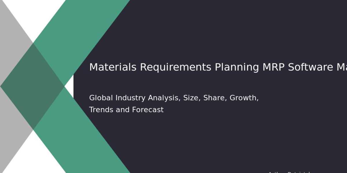 Materials Requirements Planning Software Market Business Growth & Industry Insights 2032