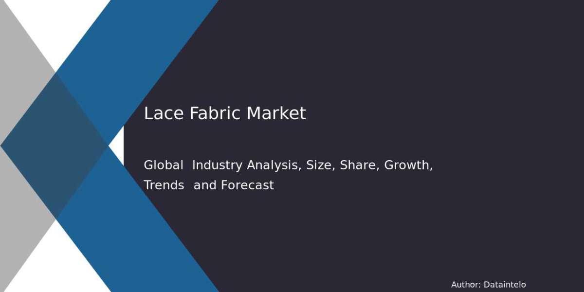 Lace Fabric Market Research Report 2032: Business Insights & Trends