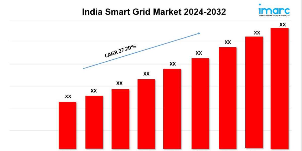 India Smart Grid Market Size, Share, Demand, Trends and Report by 2032