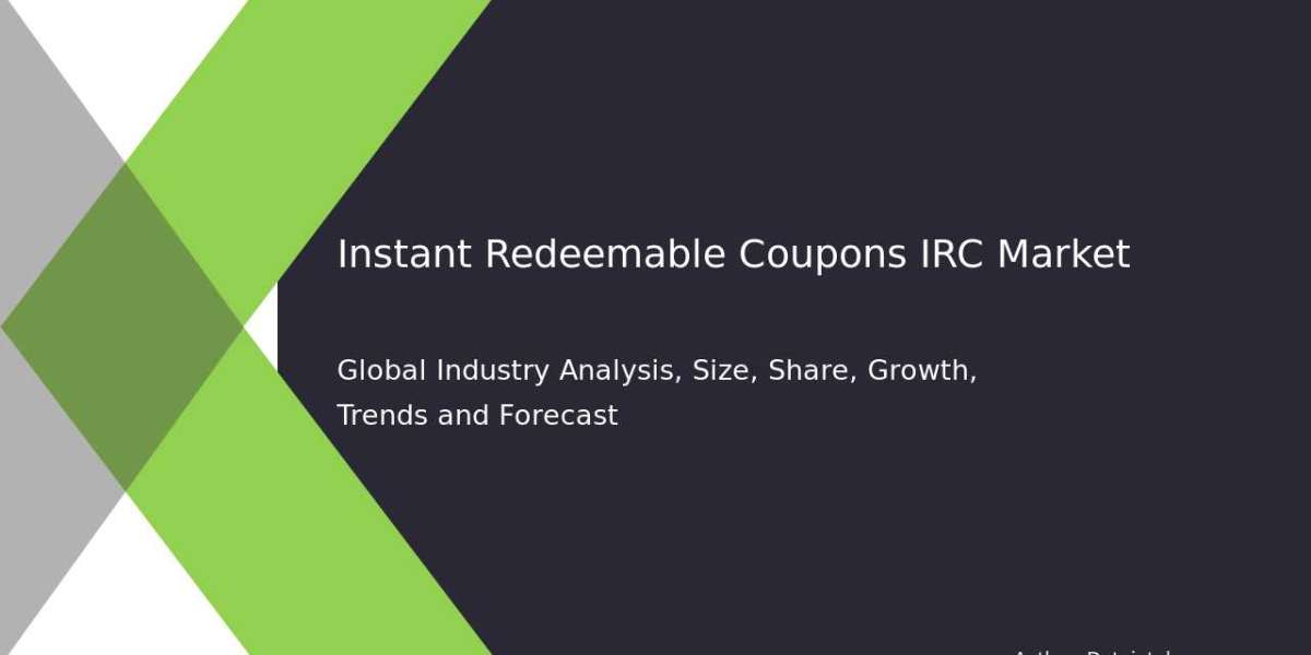 How Big is the Instant Redeemable Coupons (IRC) Market? Size & Share Analysis 2032