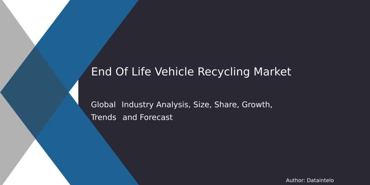 Comprehensive Outlook: End-of-Life Vehicle Recycling Market Analysis 2032