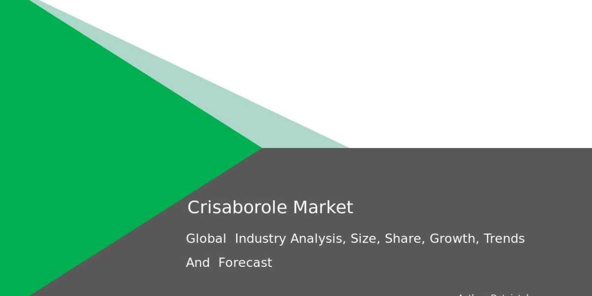 Crisaborole Market Demand Analysis, Future Scope, and Forecast 2032