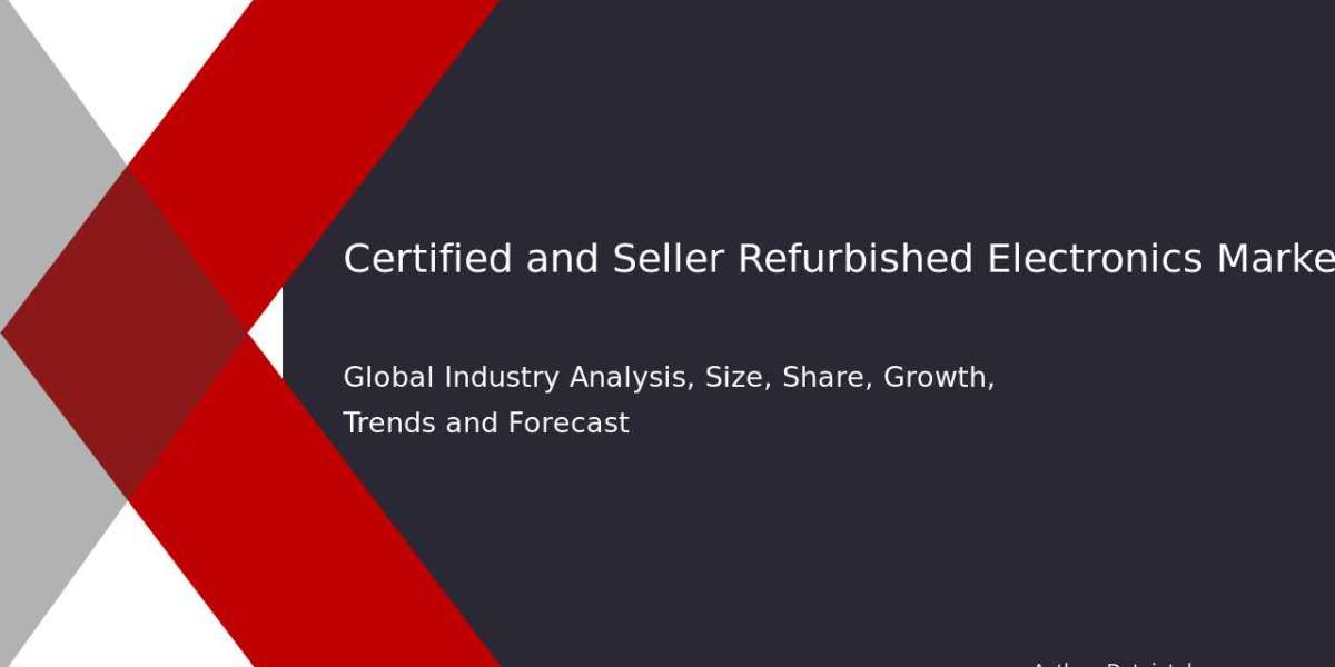 Certified and Seller Refurbished Electronics Market Industry Outlook and Market Size Forecast 2032