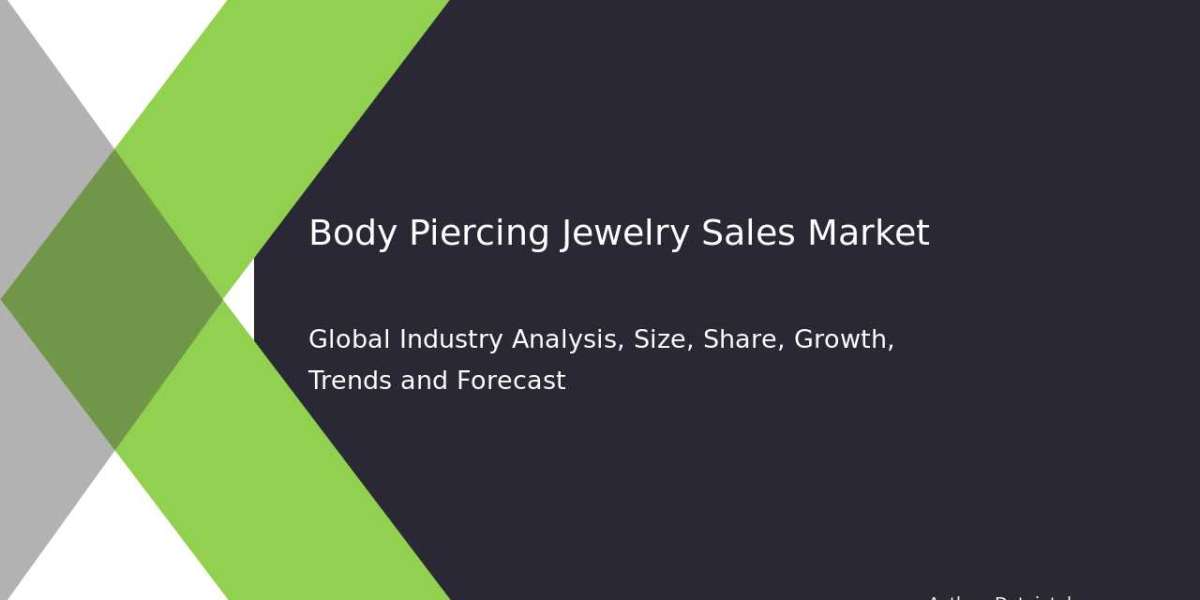 Key Market Insights: Body Piercing Jewelry Industry Growth & Forecast