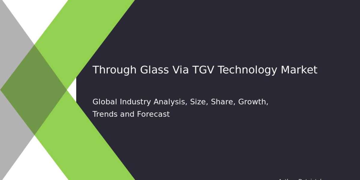 Through Glass Via (TGV) Technology Market Outlook and Forecast 2032