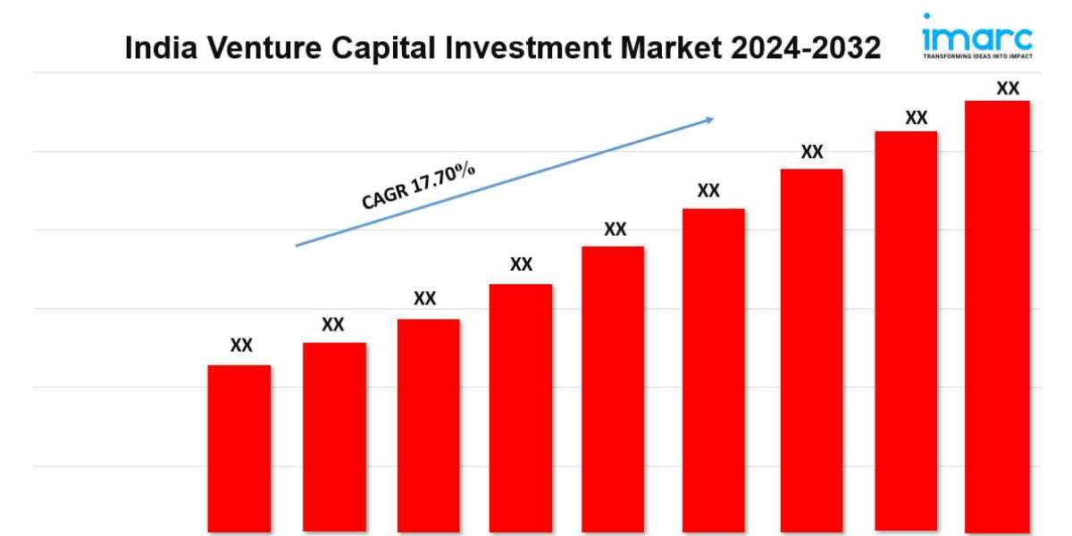 India Venture Capital Investment Market Outlook, Size, Share, Growth Factors, Investment Opportunity 2032