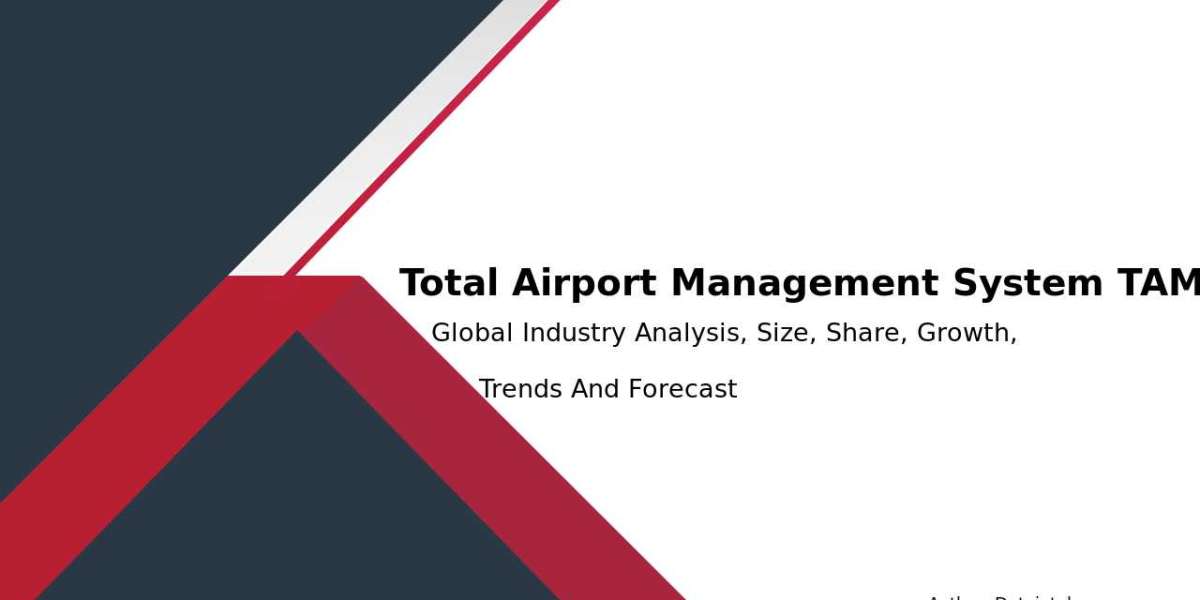 Airport Management System Market Demand & Growth Projection 2032