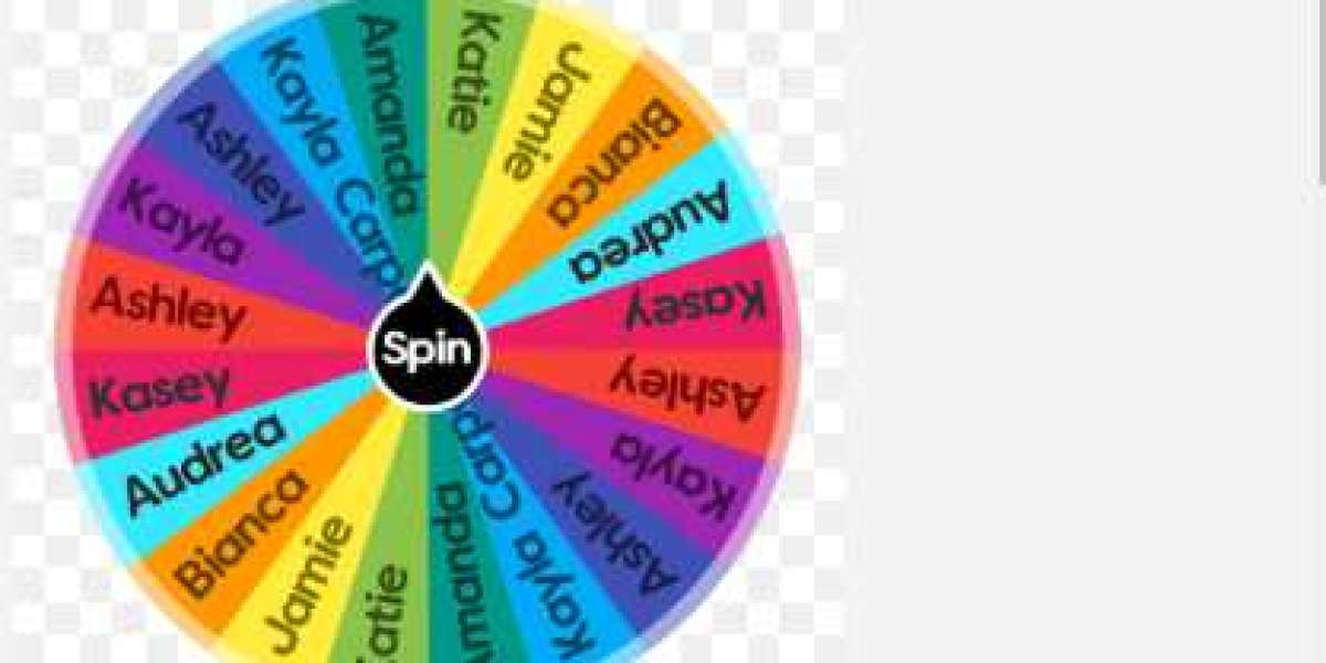 Wheel of Names: The Ultimate Random Name Picker