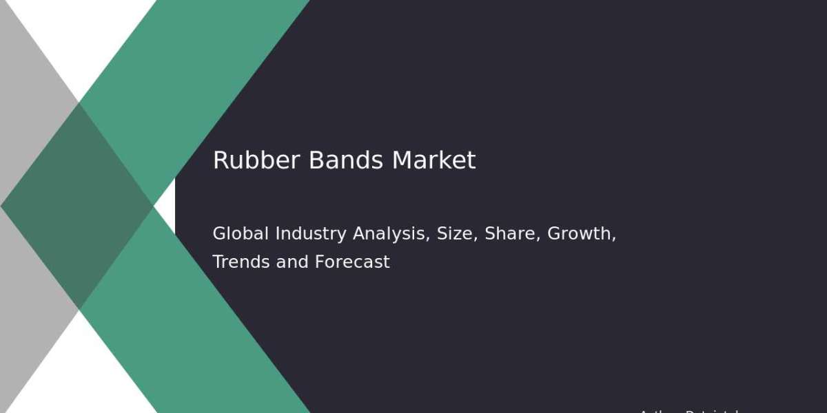 Rubber Bands Market Investment Analysis & Forecast 2032