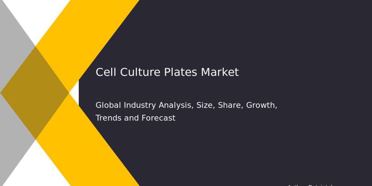 Strategic Insights into Cell Culture Plates Market 2032