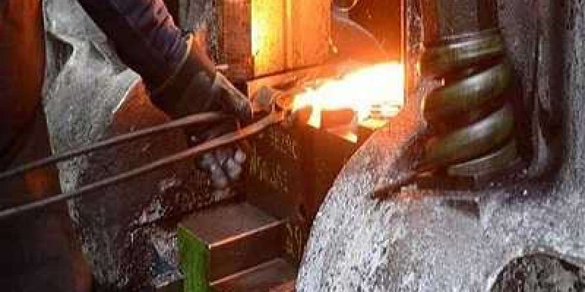 Global Aluminum Forging Market – Industry Size and Forecasts 2024-2032