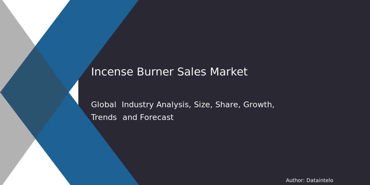 Incense Burner Market Insights: Growth Factors & Forecast 2032