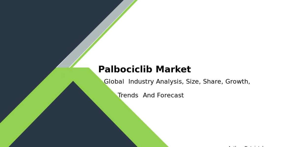 Palbociclib Market Size, Share, and Market Trends 2032