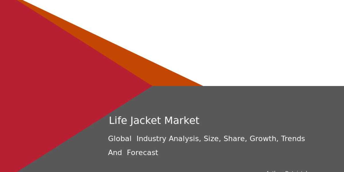 Life Jacket Market 2032: Industry Trends & Business Outlook