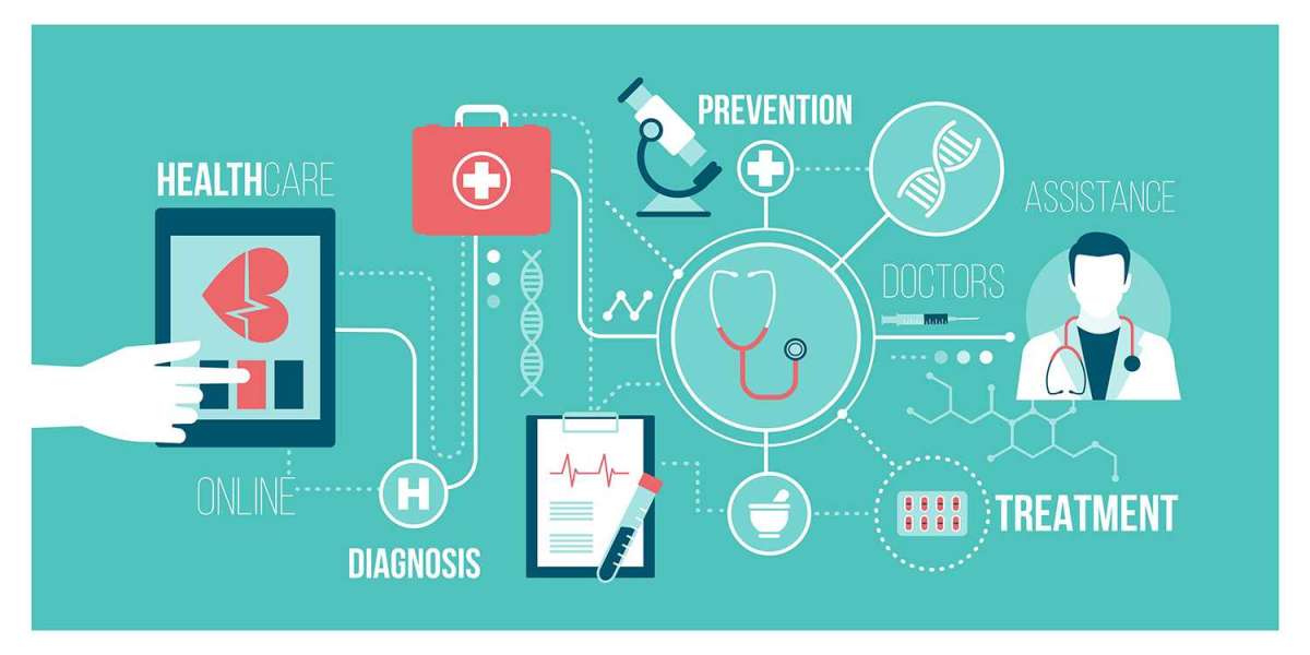 Disease Management App Market  Analysis, Size, Share, Growth, Trends, and Forecasts by 2031