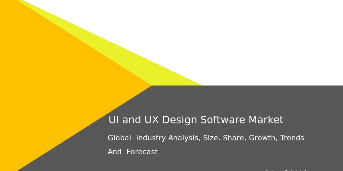 UI and UX Design Software Market Size & Share Analysis 2032