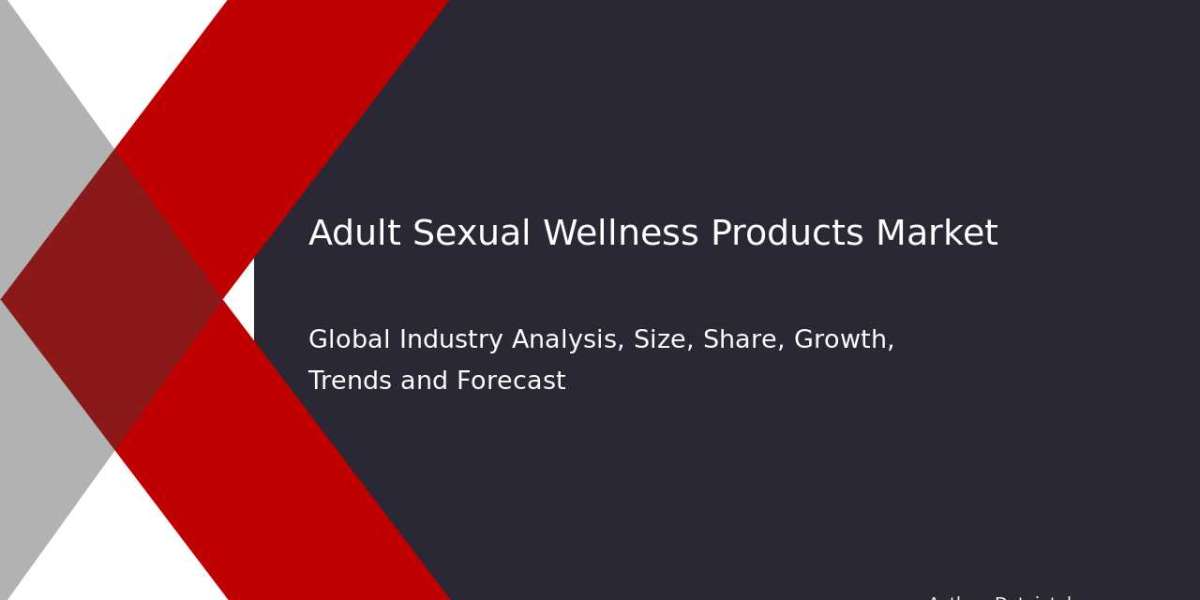 Adult Sexual Wellness Products Market Size, Trends, and Forecast 2032