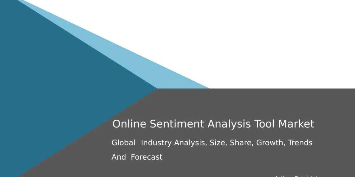 Online Sentiment Analysis Tool Market Global Trends & Revenue Growth 2032