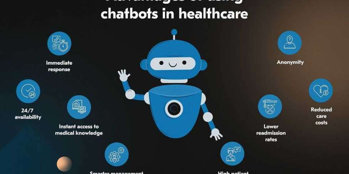 Healthcare Chatbots  Market  Analysis, Size, Share, Growth, Trends, and Forecasts by 2031