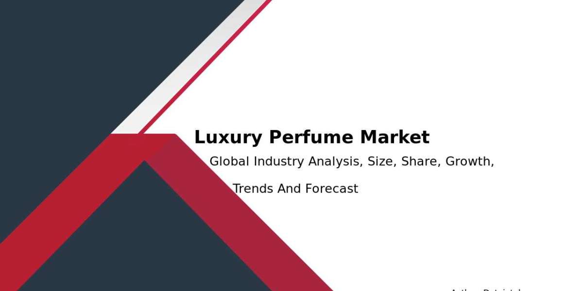 Luxury Fragrance Industry Demand Growth & Market Outlook