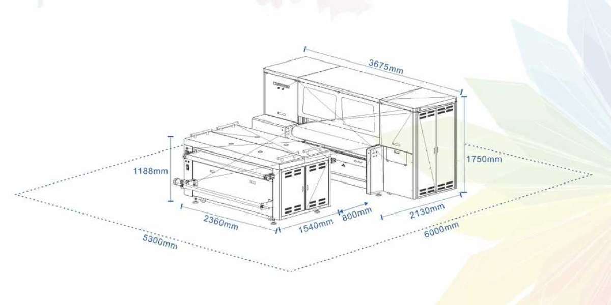 Position Printing Machine: Revolutionizing Textile Printing in Surat