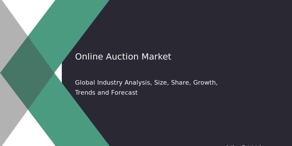 Online Auction Market Industry Overview and Investment Scope