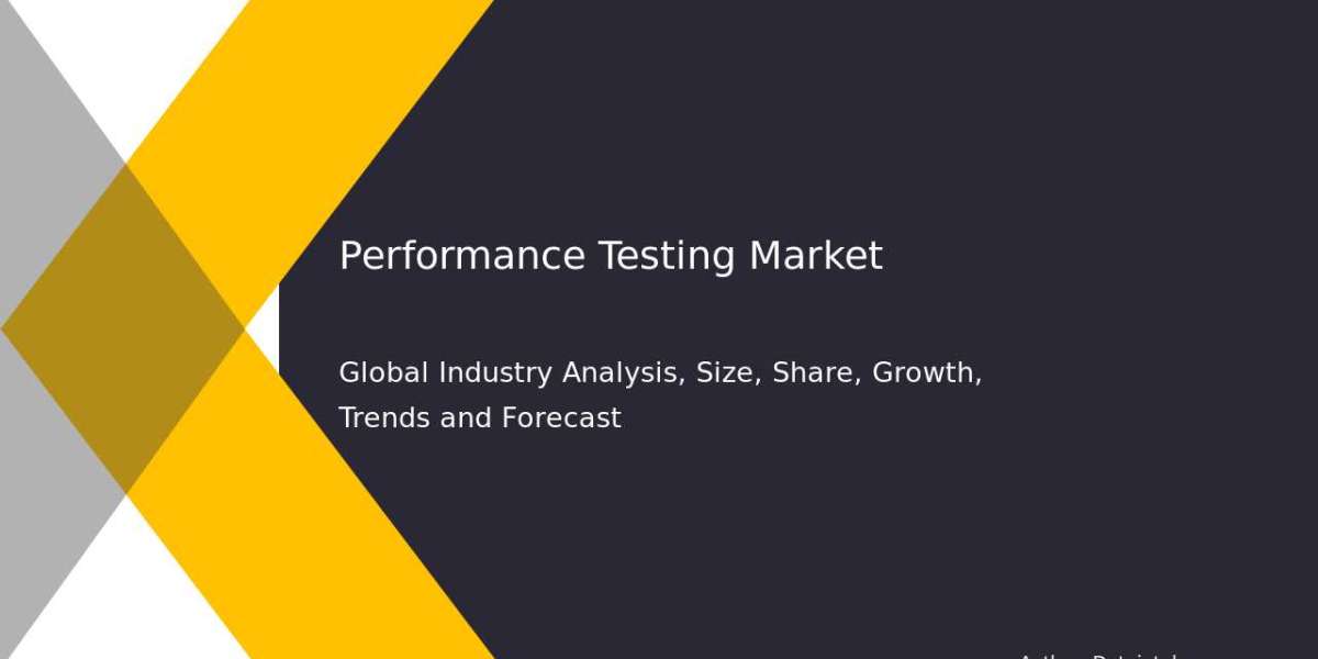 Performance Testing Market Scope & Industry Growth Analysis 2032