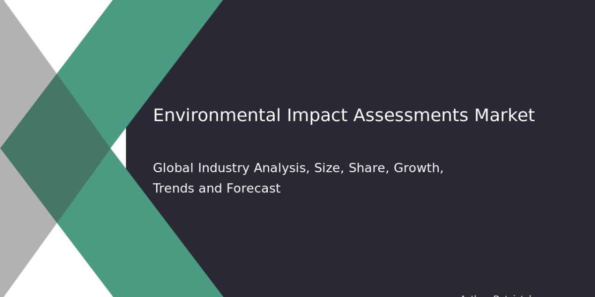 Global Demand for Environmental Impact Assessments Market & Forecast 2032