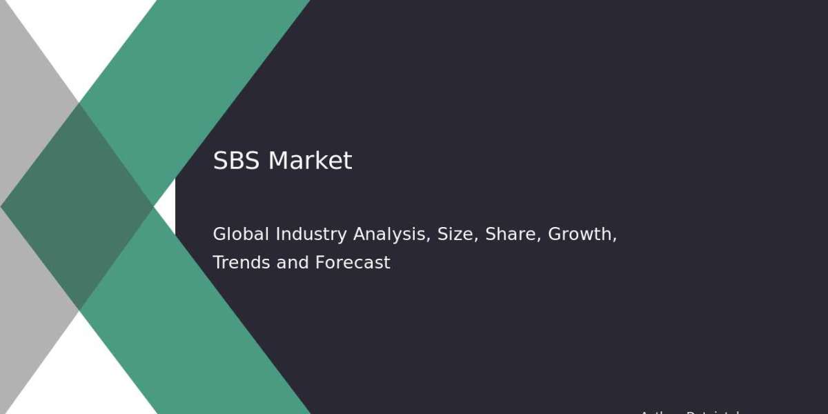 SBS Market Development, Growth, and Trends 2032