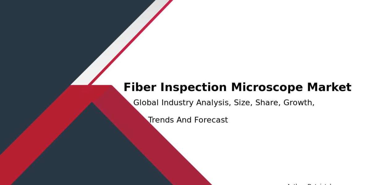 Fiber Inspection Microscope Market Innovations & Business Forecast 2032