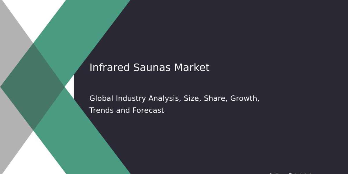 Infrared Saunas Market Evolution: From 2024 to 2032 | CAGR 6.5%