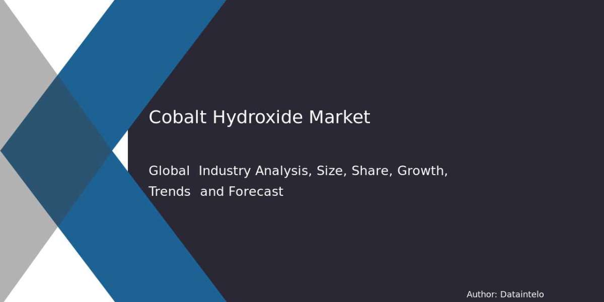 Cobalt Hydroxide Market Trends and Share Analysis 2032 with a CAGR of 6.7%