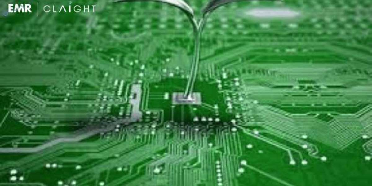 Organic Electronics Market Size, Share, Industry Trend & Growth Analysis 2034