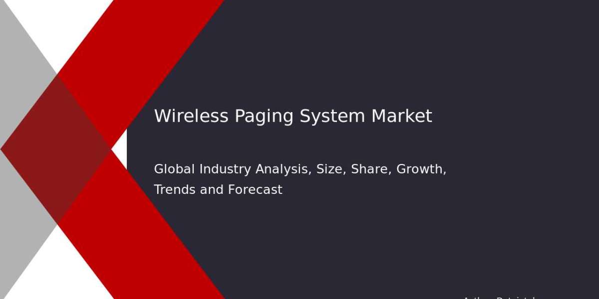 Wireless Paging System Market Market Entry Barriers