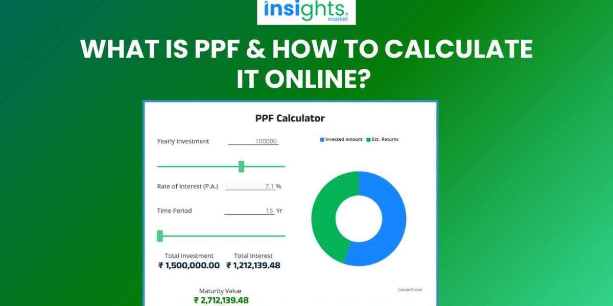 Calculate PPF Maturity & Interest Online – Best PPF Calculator 2025