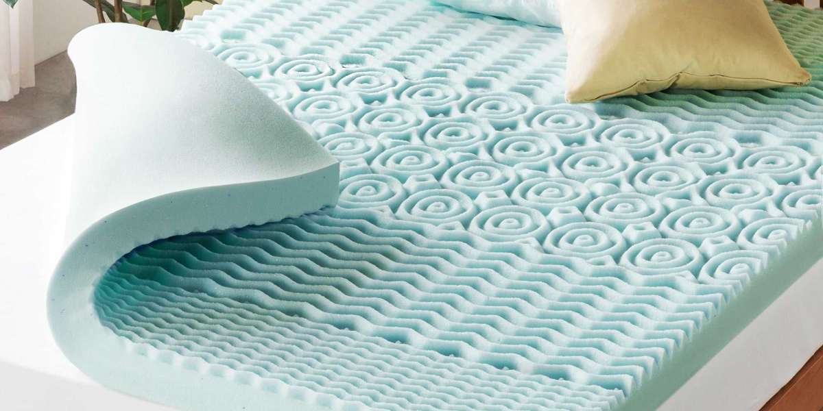 Mattress Market — Global Industry Trends, Growth, Opportunities and Forecasts