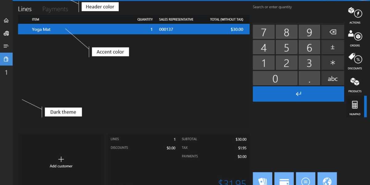 How Microsoft Dynamics 365 Enhances Customer Engagement in Retail